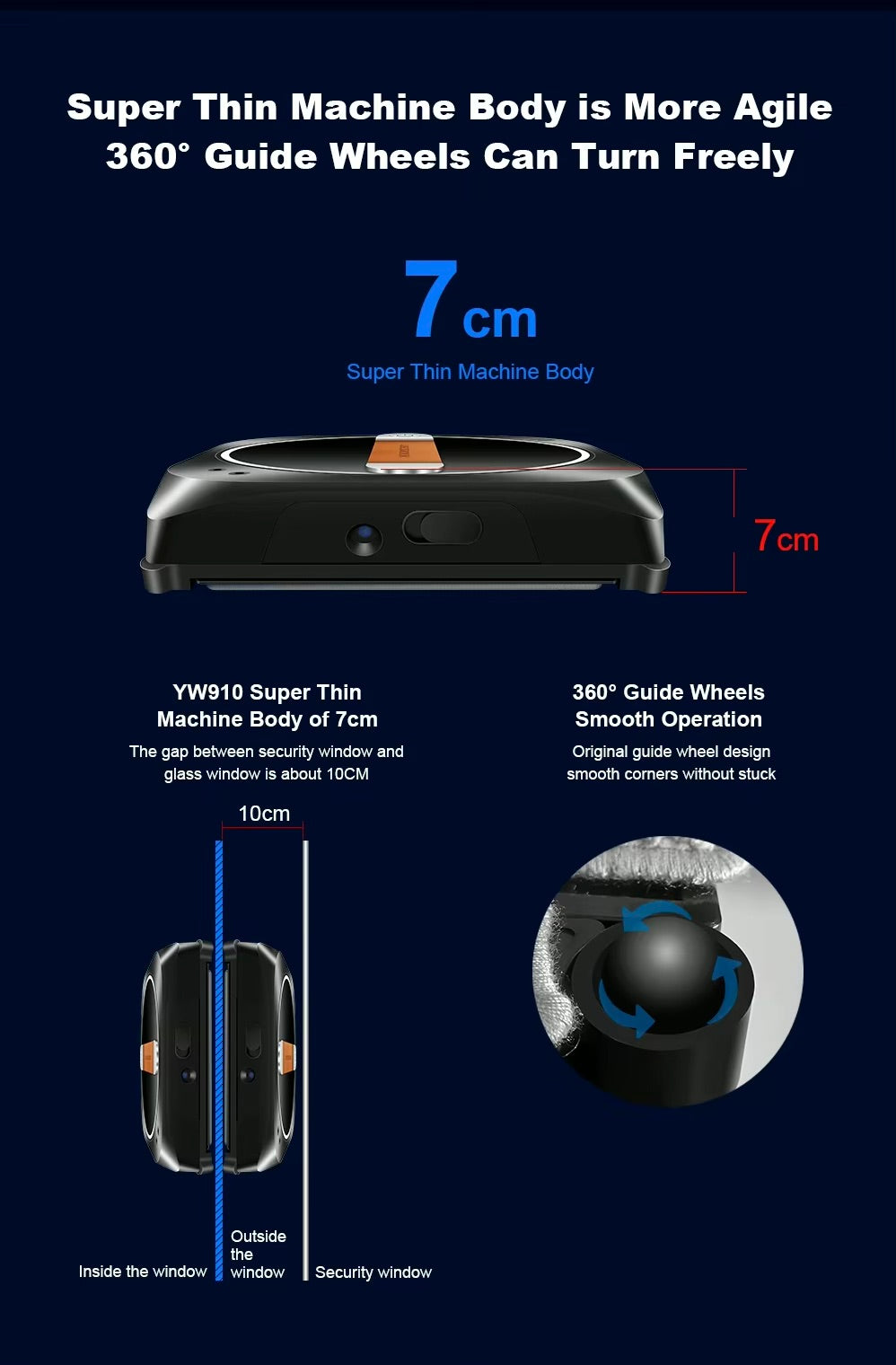 Windows Cleaning Robot Liectroux, YW910, Mobile app, Remote control, Bluetooth, 216*216*70 mm, spray incorporated in the robot